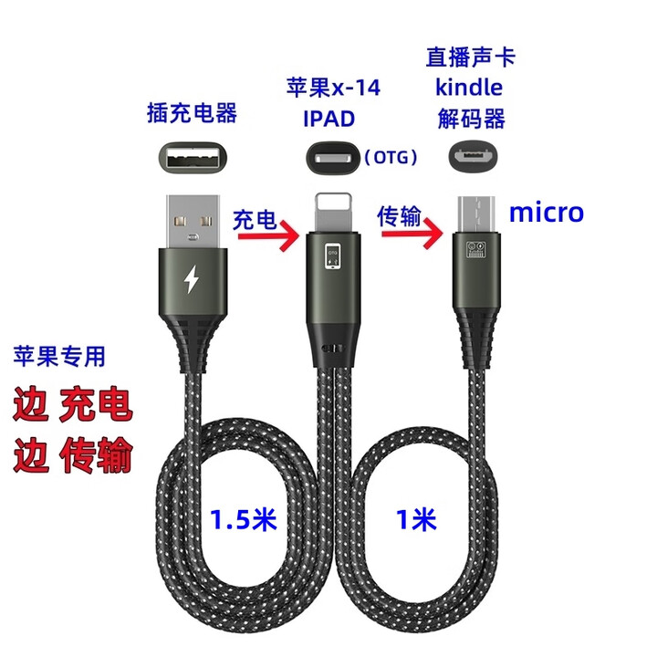 斯佰修苹果14/15转micro安卓TypeC数据线usb索尼相机OTG充电连接手机传输照片短线指纹锁计步器DAC解码器 苹果OTG转安卓-接 ...