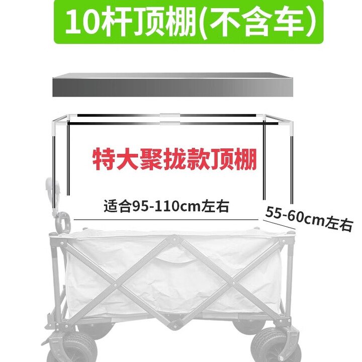 糜岚（MieLanat）营地车遮阳篷露营车营地野餐推车遮阳雨棚雨罩防风防雨蚊帐野营车 特大号聚拢款/黑色10杆顶棚 通