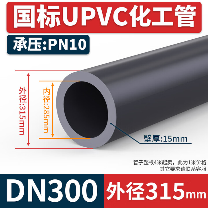 三栖虎国标UPVC水管化工给水管子工业PVC管道排水管材灰黑硬管dn2 DN300(外径315*15mm厚)承压10KG【图片 价格 品牌 ...
