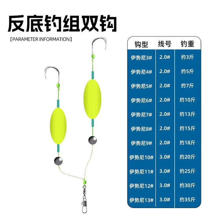 渔技反底反离底双钩底子成品伊势欧鲤欧式浮力钓组鱼钩鲤鱼金袖金海 反底钓组双钩2组装 伊势尼7#【图片 价格 品牌 报价】-京东