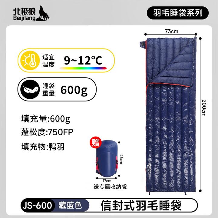 北极狼（BeiJiLang）羽绒睡袋轻量化鹅绒成人户外露营旅行便携式打地铺车载用午休被子 600g【藏蓝色】【高蓬松鸭毛绒】9~12℃