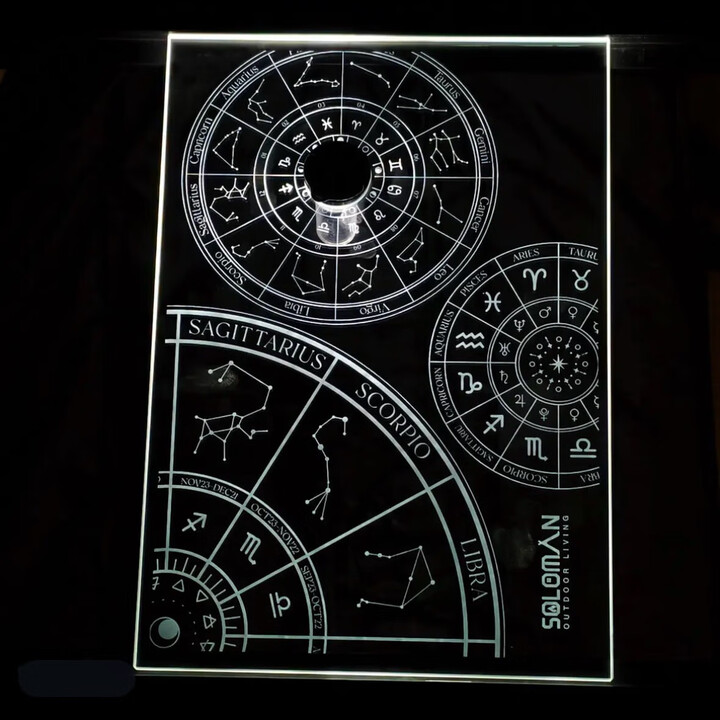 西迈IGT单元板一单元水晶发光板户外露营GZ灯氛围桌板露营桌配件 黄道十二生肖(有灯孔)