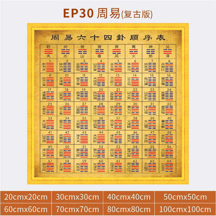 CLCEY周易六十四卦顺序图海报油画 画布易经学习八卦64卦次序表墙壁画 EP30 周易(覆古版) 60x60cm 户外贴纸(防水防晒撕开 即 ...