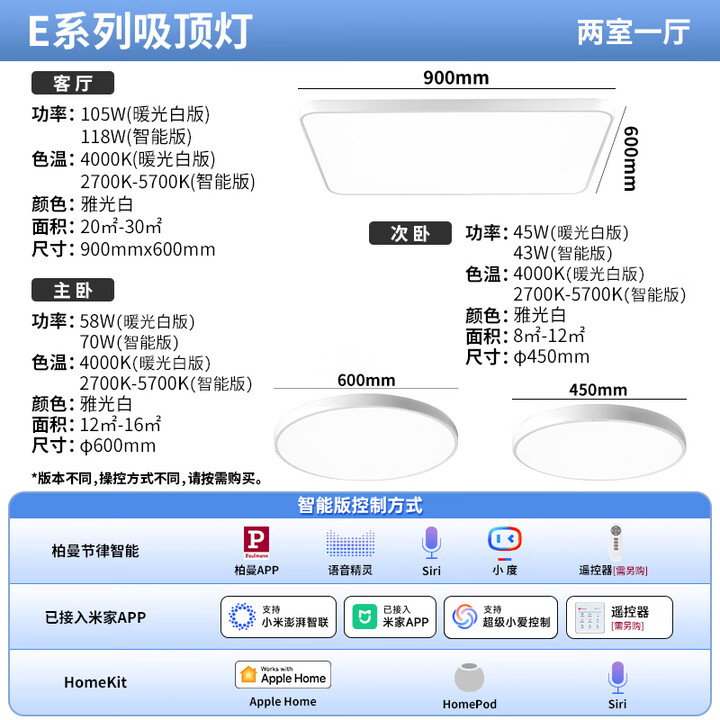 Paulmann P【E系】德国柏曼护眼吸顶灯全光谱现代简约客厅卧室儿童房套装 【E系套装】两室一厅 【立享98折】 柏曼节律智能【图片 价格 ...
