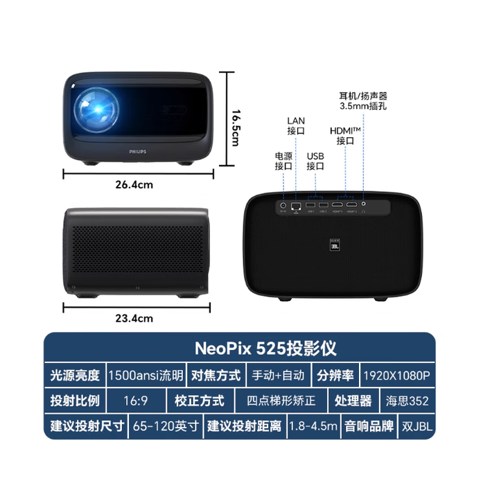 HKMW华为机HUAWEl适用投影仪家用超高清客厅卧室嵌入式电动升降幕布吊顶装一体全套画框菲涅尔护眼家庭 Neo Pix525 【1500流明 1080P  套餐一 套装：投影机+100寸电动升降幕布
