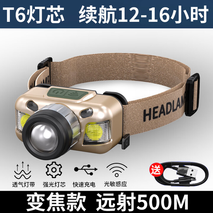 LZJV旗舰德国进口品质头灯强光超亮大功率充电户外头戴式照明灯锂电手 T6灯芯爆亮【机械变焦】三光源+挥手感应