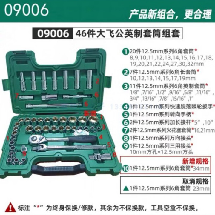 09006工具46件12.5MM系列大飞公英制套筒组套装09088空箱配件 09006公英制大飞套筒组46件【图片 价格 品牌 报价】-京东