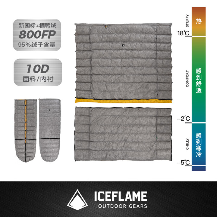 冰焰 ICE FLAME蝶舞分体式NXT版800FP羽绒被多功能超轻便携办公居家户外无底睡袋 蝶舞【NXT版】分体式R码