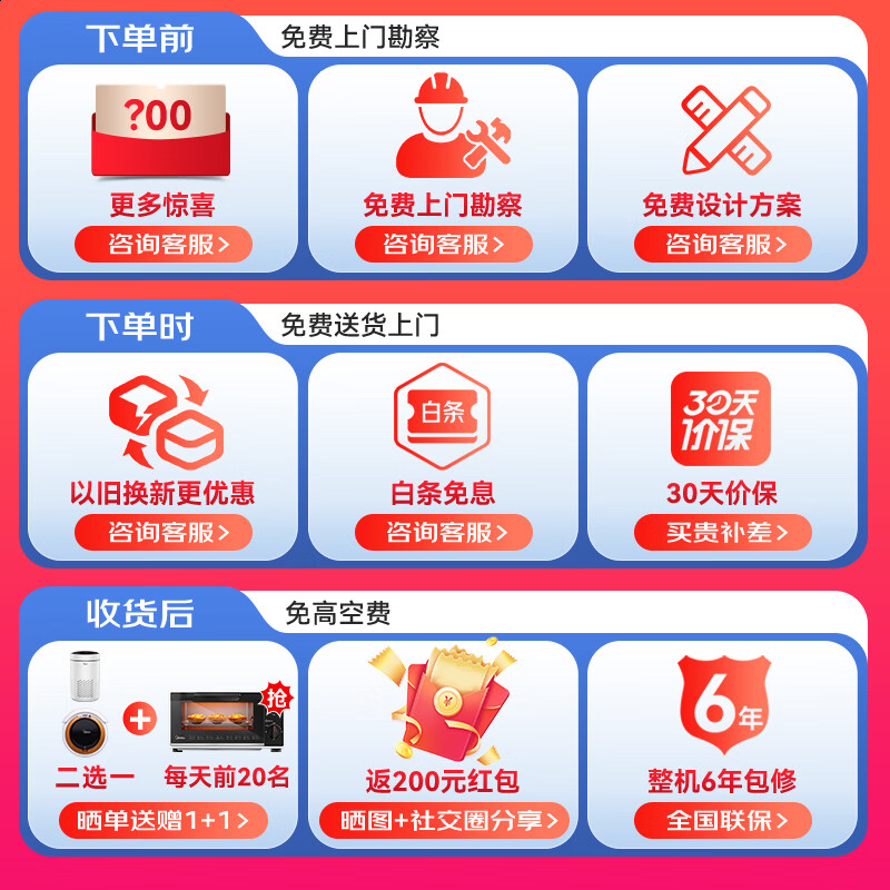 美的（Midea）中央空调一拖四风管机大6匹小多联机MDS三代一级能效快速冷暖智能清洁MDS-160W-X6-(1)Ⅲ