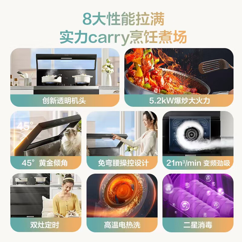 美的（Midea）出品 华凌小透明集成灶 变频21风量千帕强压 5.2KW燃气灶双灶定时 自清洁 二星消毒 WD26S 天然气