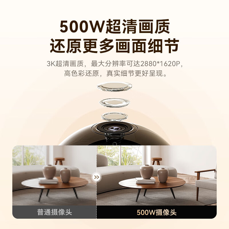 华为智选3K