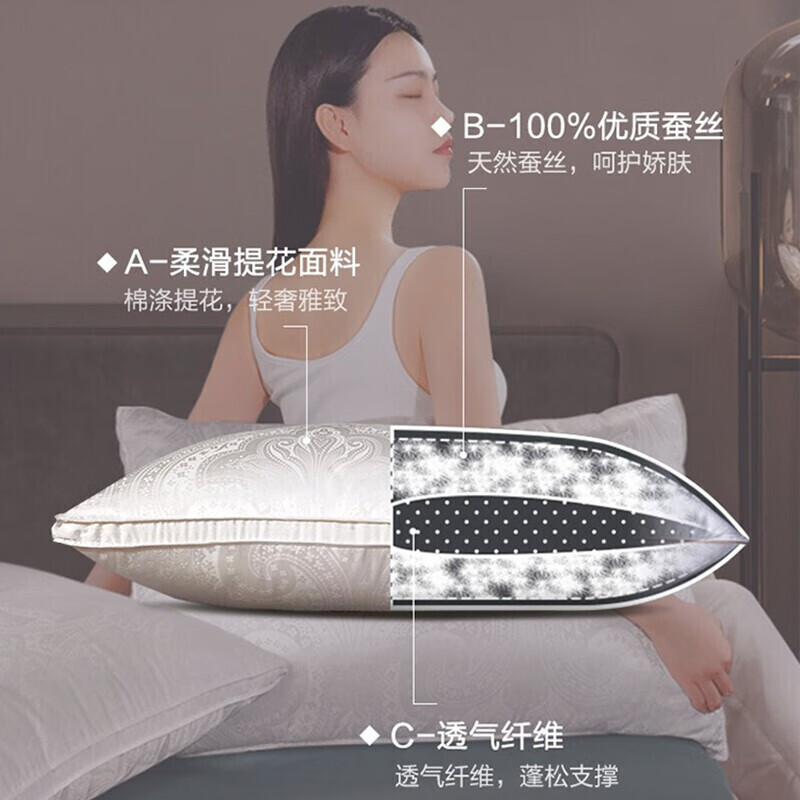 富安娜家纺枕头芯颈椎枕蚕丝枕芯升级抗菌成人枕头丝棉枕 一只装70*45cm