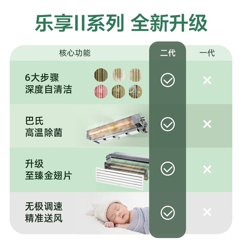 美的(Midea)【嵌入式空调套装】 一级能效3匹乐享风管机+1匹风酷挂机*2 适用于两室一厅