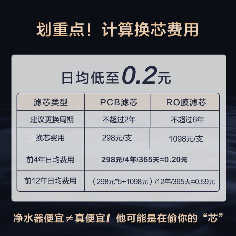 美的（Midea）直饮冷热净水器套装【白泽1200G+管线机极光908D】厨下RO反渗透 家用壁挂式即热一体净饮机