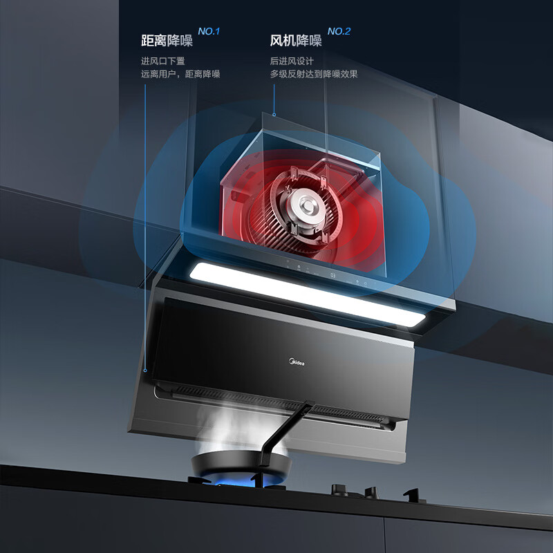 美的（Midea）抽油烟机  家用顶侧双吸23风量大吸力 超薄近吸 无烟感7字型排油烟机 蒸汽洗烟机CXW-160-YP23