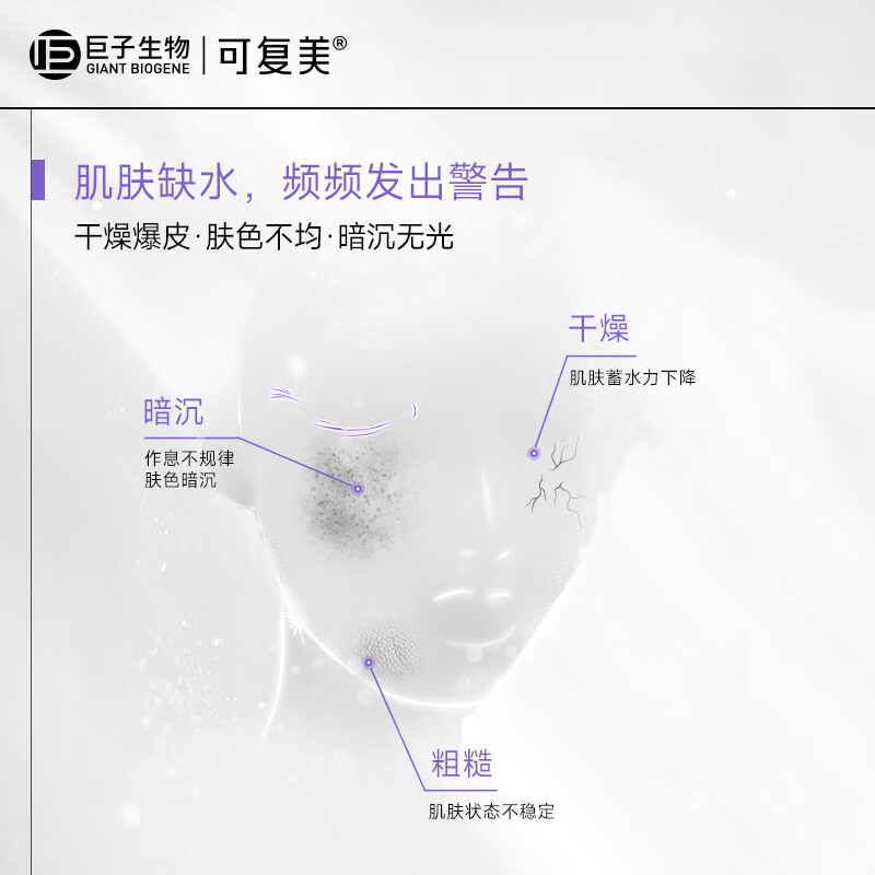 可复美透明质酸钠藻萃盈润保湿精华乳80ml/瓶/盒 改善皮肤无光 深层沁润 长效保湿 可复美吨吨乳