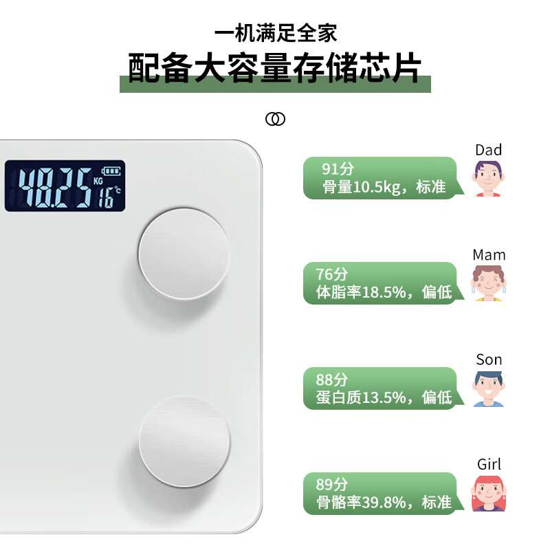 艾逸瑶选 逸选智能体脂秤GH-1025