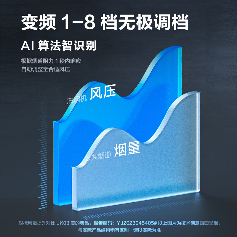 美的（Midea）抽油烟机灶具套装 顶侧双吸油烟机家用25大风量变频巡航超薄双吸无烟感烟灶套装AC7+Q70天然气套装
