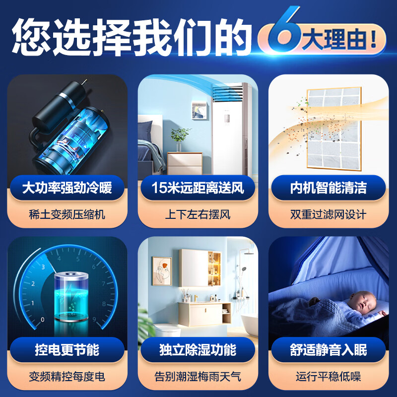 美的（Midea）3匹 柜式空调 新三级能效 变频冷暖 商用柜机 立式空调 大风口KFR-72LW/BDN8Y-PA401(3)A 企业专享