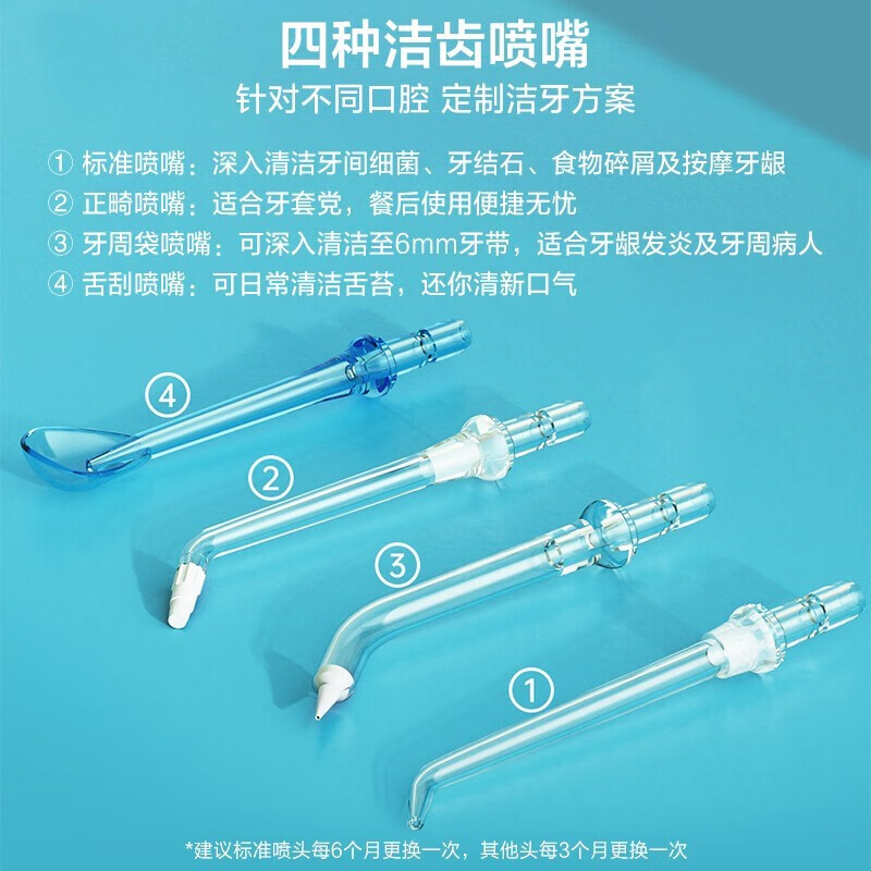 美的（Midea）负离子电吹风+小蓝鲸冲牙器水牙线 热卖套装 学生、情侣、闺蜜、办公室白领必备