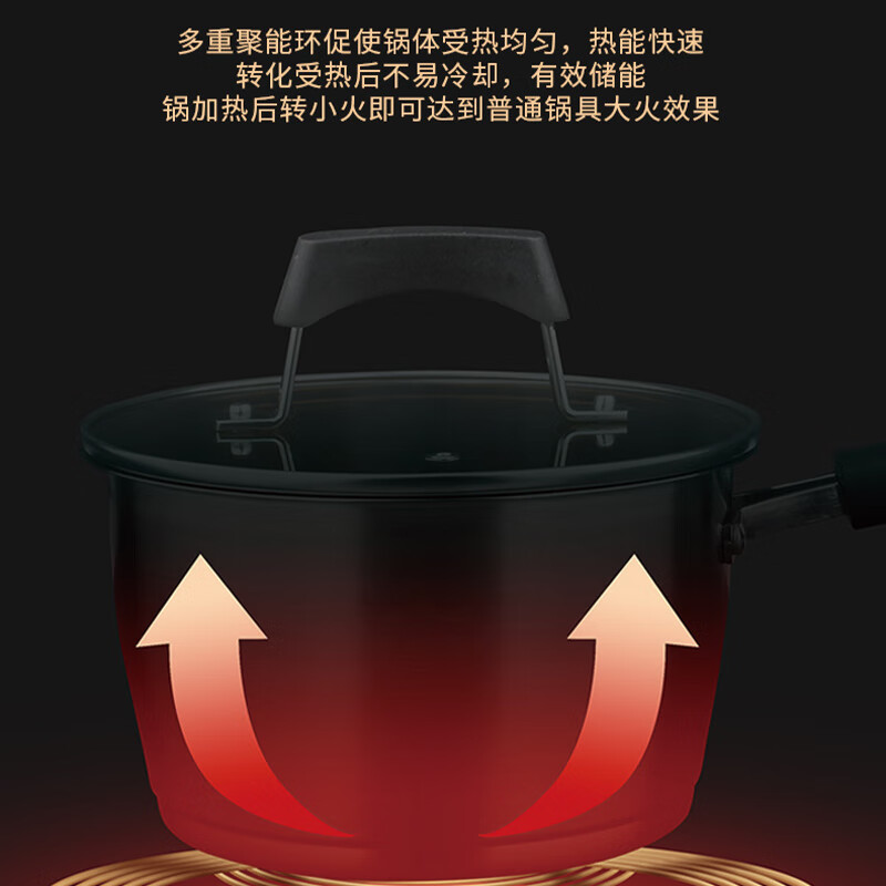 艾逸瑶选 艾厨欧式时尚汤锅22cm CJ-21110