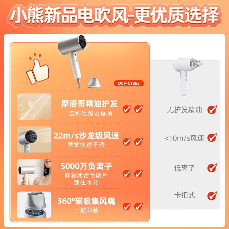 小熊（Bear）吹风机 电吹风家用 吹风筒大功率高速风力速干 宿舍便携低噪负离子不伤发专用磁吸风嘴DCF-C18E5