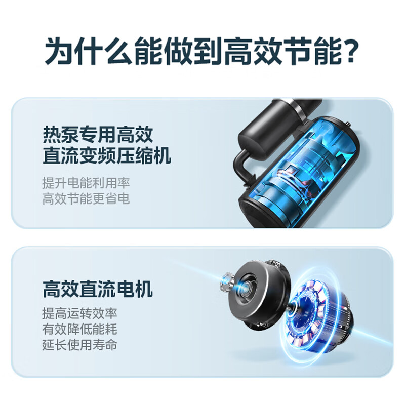 美的（Midea）空气能热水器家用200升一级能效全变频节能WiFi智能E+蓝钻内胆水电分离RSJF-V33/RN8-X1-200-(E1)