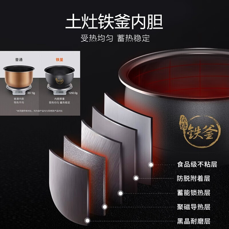九阳（Joyoung） 电饭煲电饭锅低糖老式家用米汤分离智能4升球釜多功能大容量煮米饭锅球釜柴火饭煲 【4L球型厚釜】40TD02