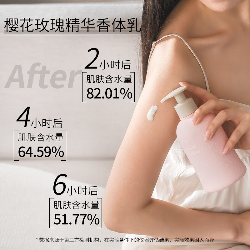 天然之扉 樱花玫瑰精华香体乳355ml滑润保湿身体乳身体护理润肤露 樱花玫瑰精华润肤乳355ml