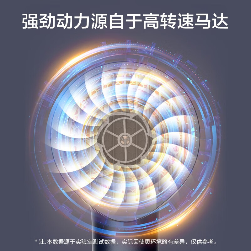 美的（Midea）千万负离子电吹风 大功率 家用速干柔顺护发吹风筒 电吹风机 七夕情人节礼物 MB-AJ0503星夜蓝