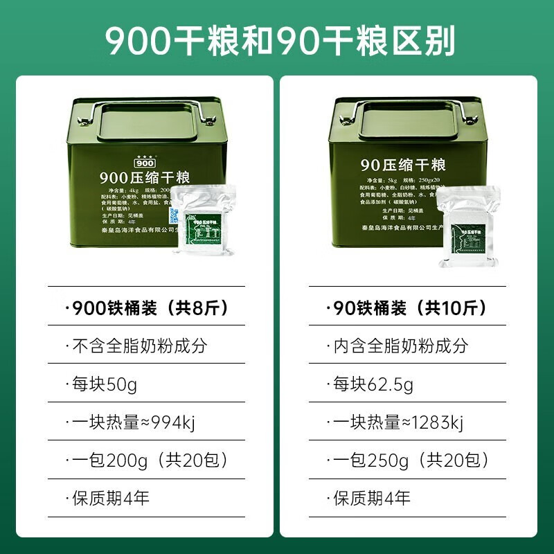 90压缩饼干250g*20袋10斤干粮零食储备食品早餐代餐户外代餐4年长保质期充饥粗粮含全脂奶粉