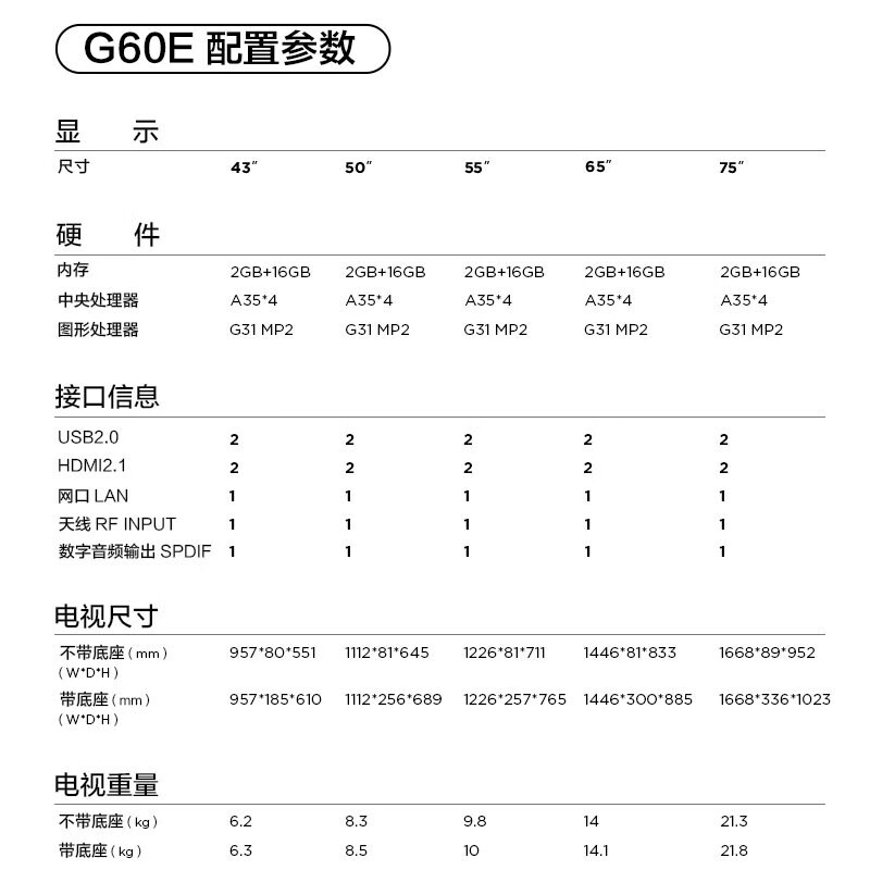 TCL 75G60E 75英寸 电视 （计价单位：台） 2+16GB 全面屏网络液晶电视 黑色