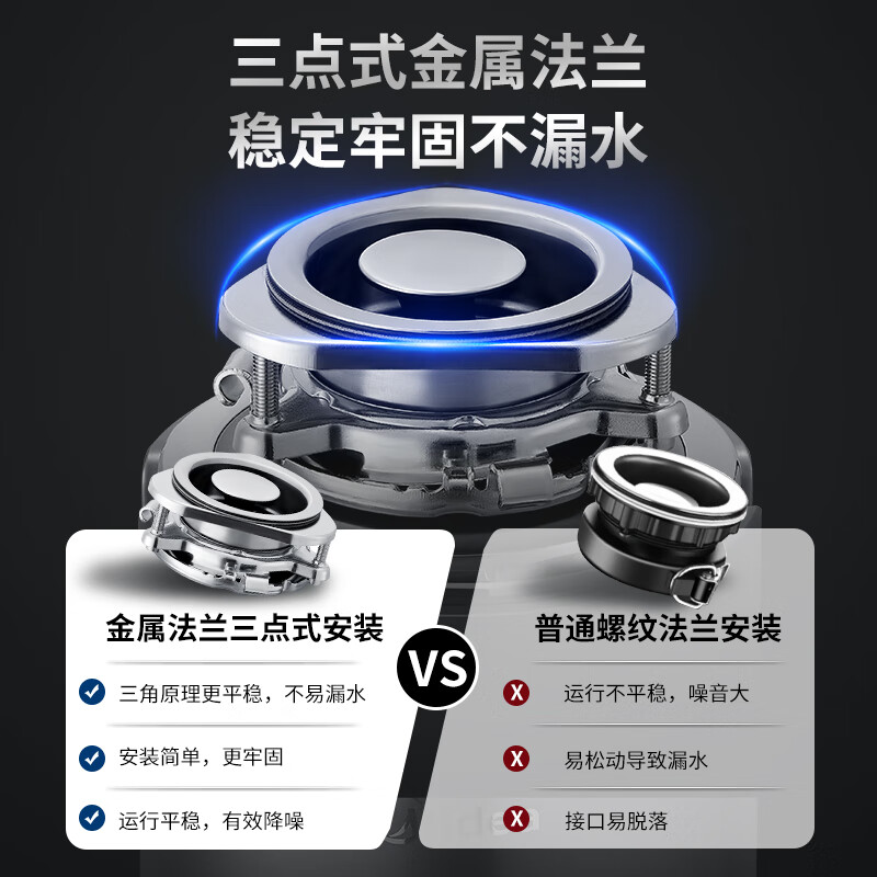 美的（midea）厨房垃圾处理器家用大功率隔音降噪厨余食物粉碎机C70