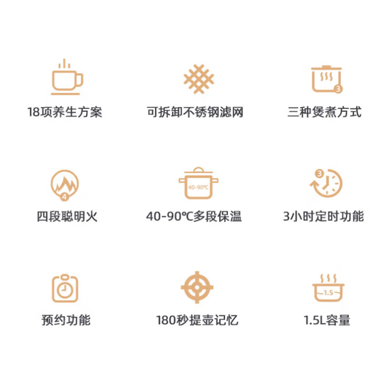 美的（Midea）养生壶1.5L大容量18项功能烧水壶 恒温壶 北京同仁堂 青源堂 昆仑雪菊140克（70克*2）