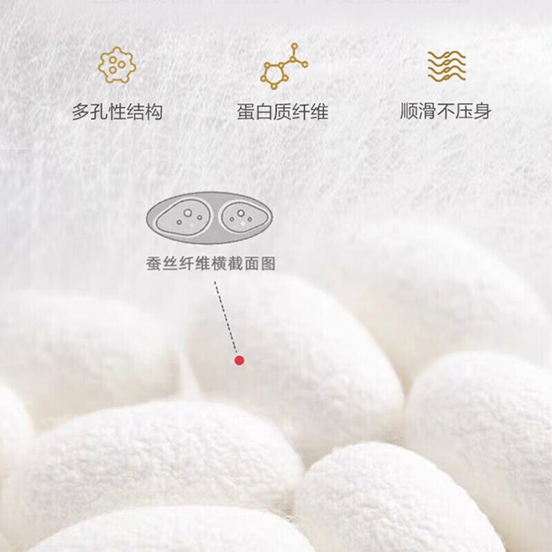 富安娜家纺枕头芯颈椎枕蚕丝枕芯升级抗菌成人枕头丝棉枕 一只装70*45cm