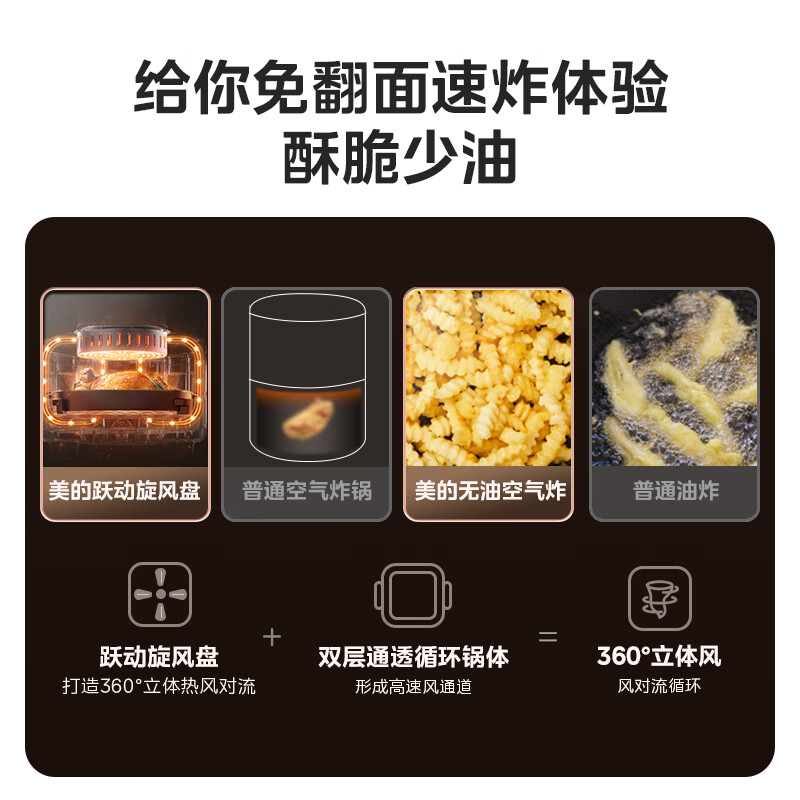 美的（Midea）不用翻面 空气炸锅 可视窗口 不沾易清洗 准确定时 轻脂 低油煎炸 5.5L大容量 MF-KZE5502B
