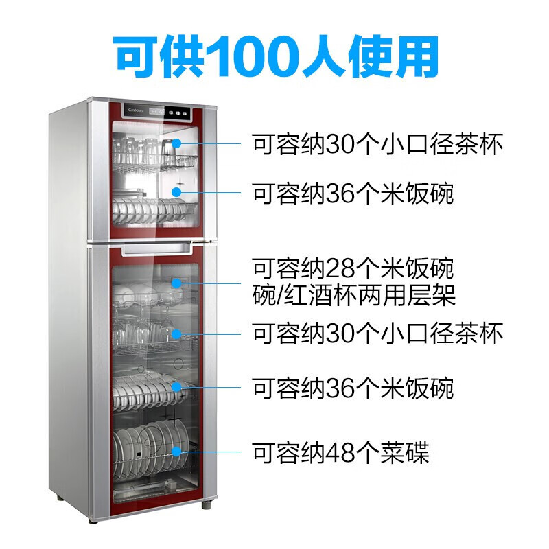 康宝（Canbo）商用消毒柜 立式大容量 消毒碗筷柜 厨房 餐厅酒店食堂消毒柜 二星级XDZ300-E6A一价无忧