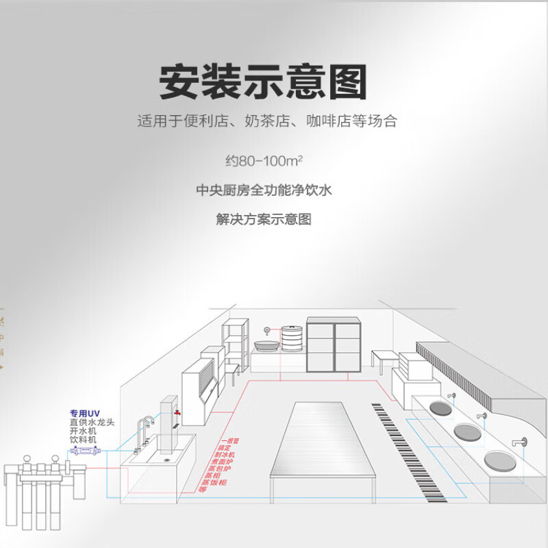 安吉尔J2820-CS1100净水器（单位 台）