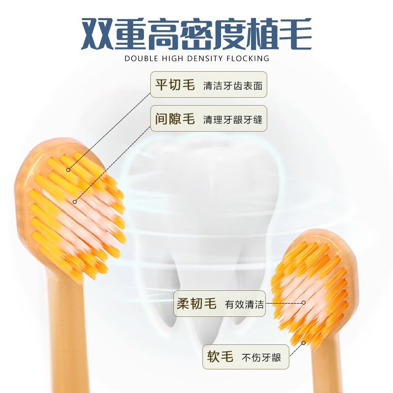 牙博士宽头金离子宽头软毛牙刷深层清洁成人牙刷护龈独立包装 梦境紫 1支 【宽头宽密棉花口感】