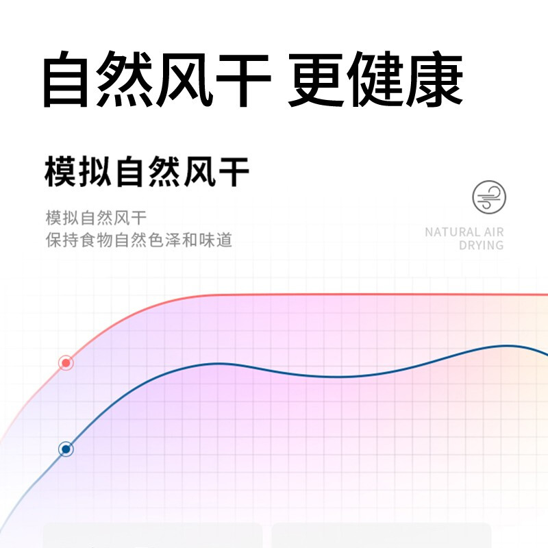 摩飞电器（Morphyrichards） 干果机家用果干机小型水果风干机宠物零食机食物食品水果烘干机 自制水果干肉干-MR6255轻奢蓝