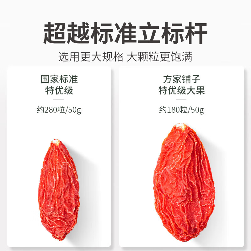 方家铺子 中华老字号 特优级六星枸杞300g(6g*50小袋) 宁夏中宁特产正宗红构杞苟杞子 泡水煲汤食材 独立包装