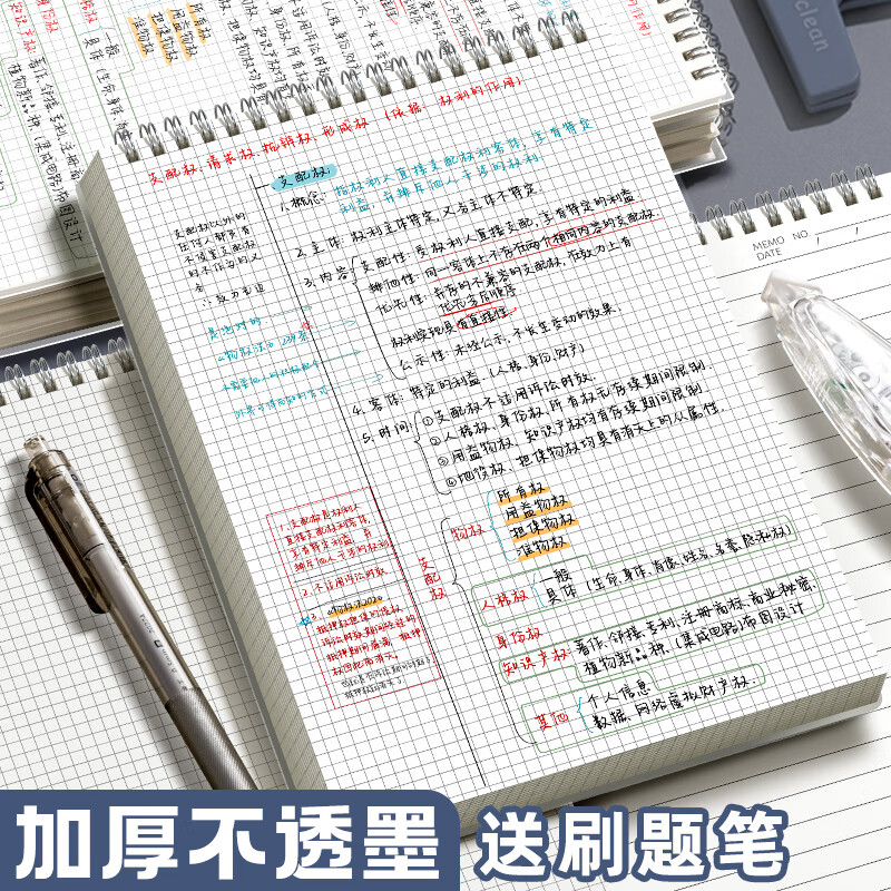 笔记本上翻线圈本格子本加厚大学生考研办公用记录本横线练习本小方格本记事本文具网格本大号本子草稿本  无规格