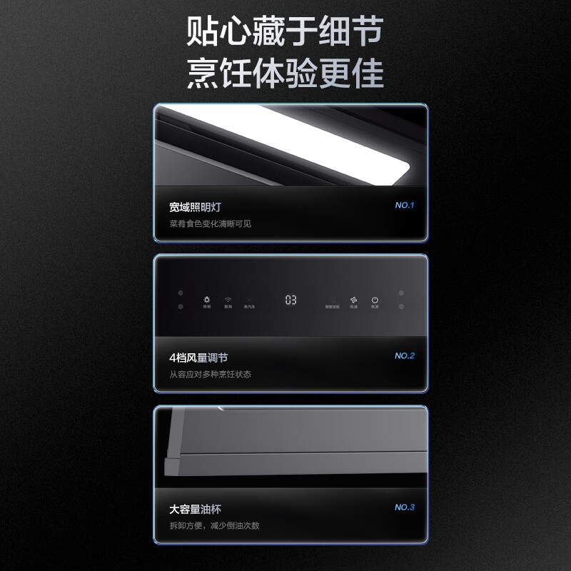 美的（Midea）抽油烟机  家用顶侧双吸23风量大吸力 超薄近吸 无烟感7字型排油烟机 蒸汽洗烟机CXW-160-YP23