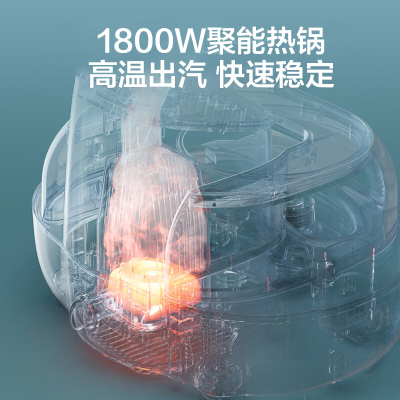 美的（Midea）【澎湃大蒸汽】挂烫机家用熨斗 高效杀菌除螨蒸汽挂烫机 双杆手持熨烫机2升电熨斗YGD20D7