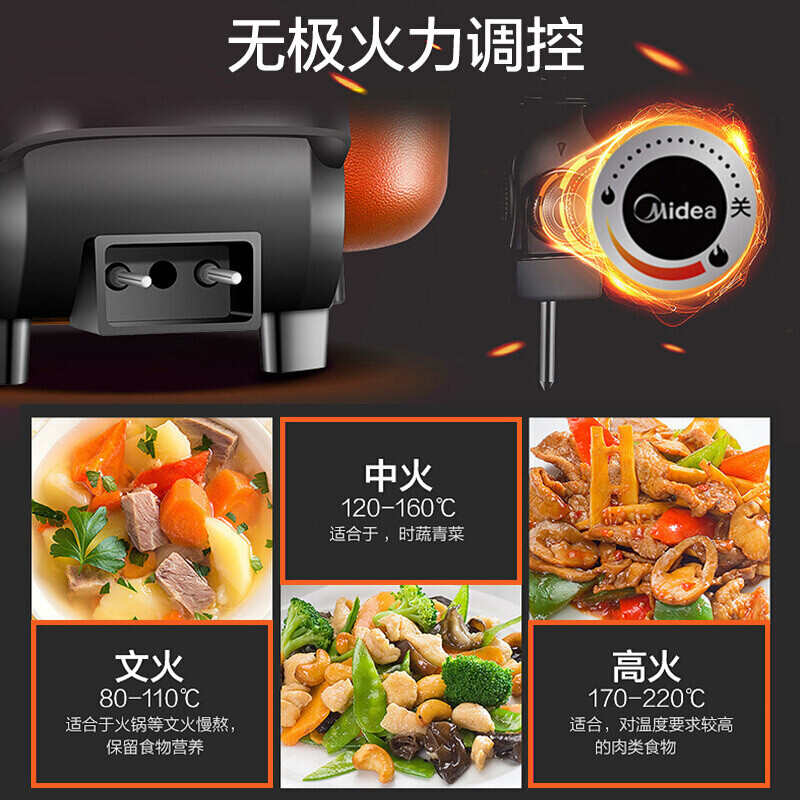 美的（Midea）电火锅 电炒锅 电煮锅 火锅锅 电锅一体锅 家用多功能料理烤肉电热锅 6L多用途锅 LHN30A