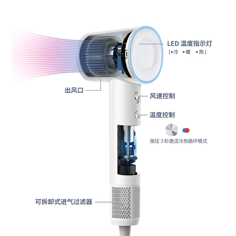 Abereve艾贝丽高速电吹风机2亿负离子家用大风力速干宿舍学生发廊无叶风筒大功率养发护发不伤发ABL-DCF75 珍珠白