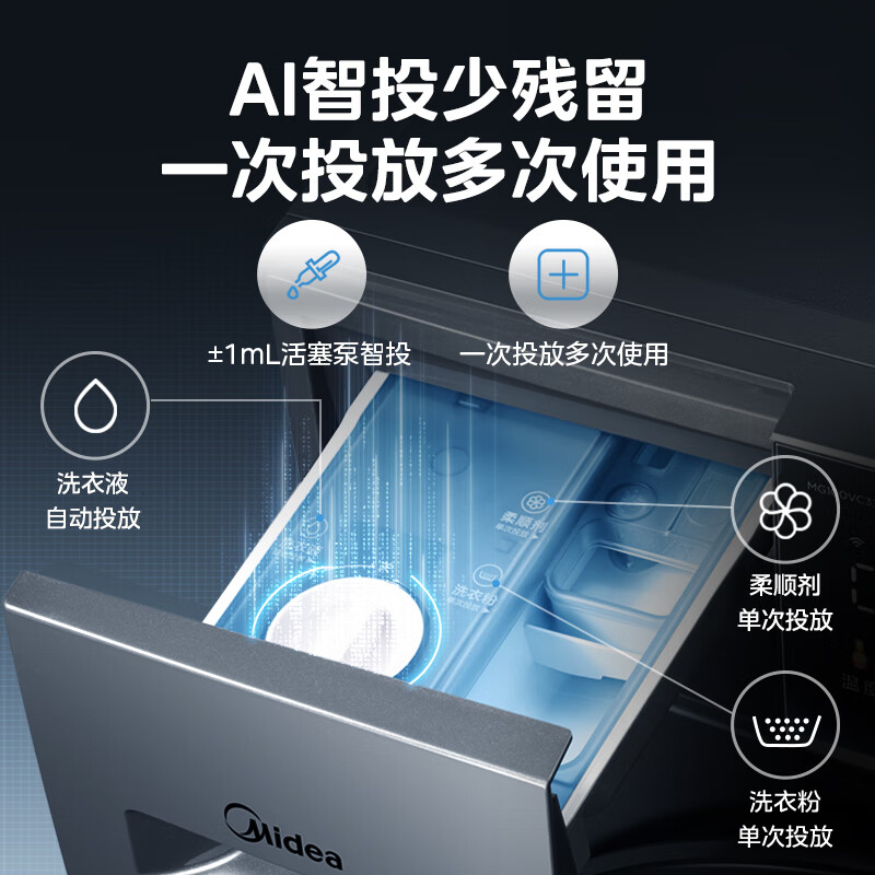 美的（Midea）滚筒洗衣机全自动 VC33 炫彩 智能投放 除螨除菌洗 高温筒自洁 简尚系列 10公斤 MG100VC33WIY