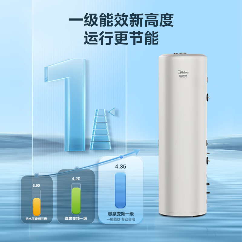 美的（Midea）空气能热水器家用200升一级能效全变频节能WiFi智能E+蓝钻内胆水电分离RSJF-V33/RN8-X1-200-(E1)