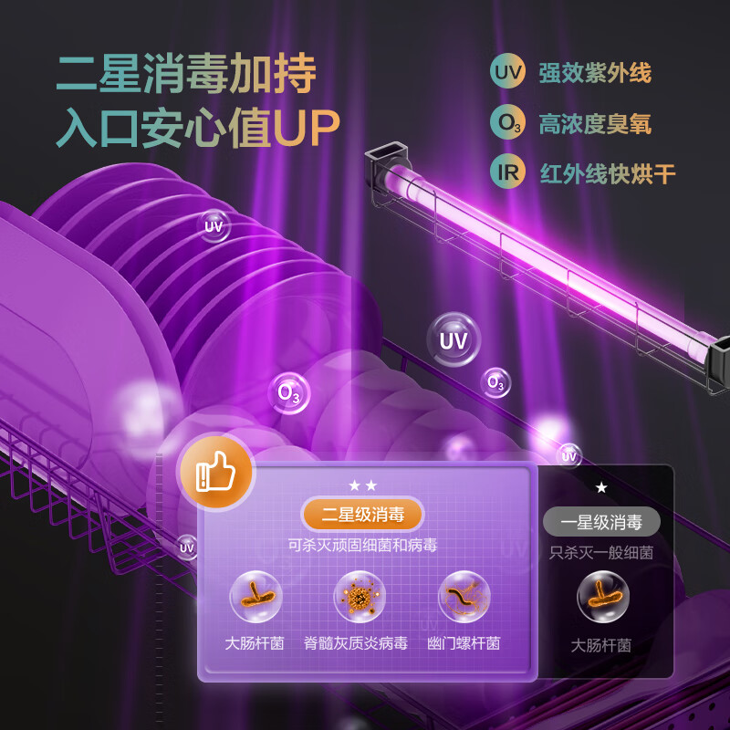 美的（Midea）出品 华凌小透明集成灶 变频21风量千帕强压 5.2KW燃气灶双灶定时 自清洁 二星消毒 WD26S 天然气