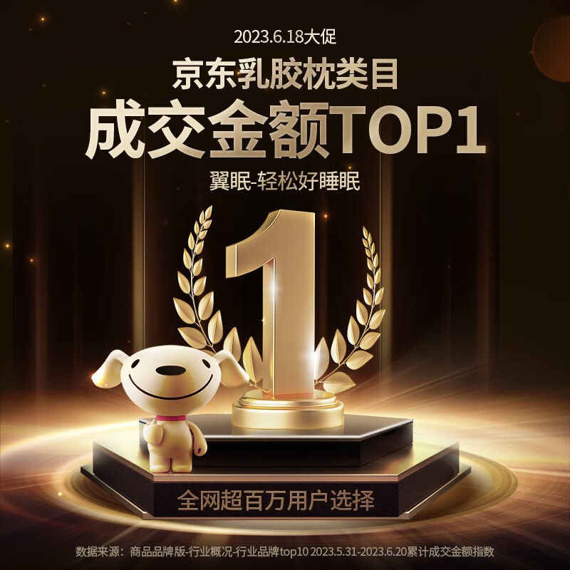 翼眠舒适睡眠格子无压枕头睡眠枕芯颈椎可水洗蝶翼枕男士专用枕 尊贵紫